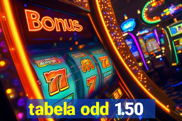 tabela odd 1.50